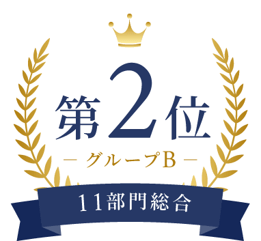 11部門総合 グループ第2位